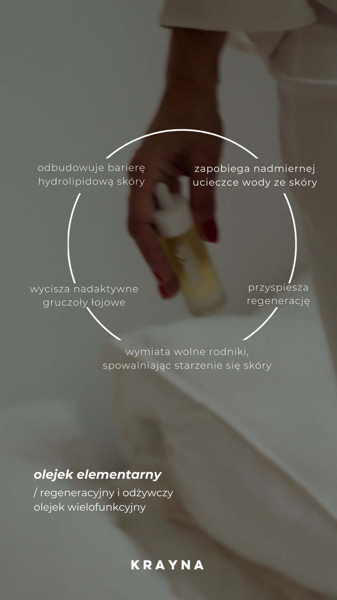 Olejek Elementarny 30ml