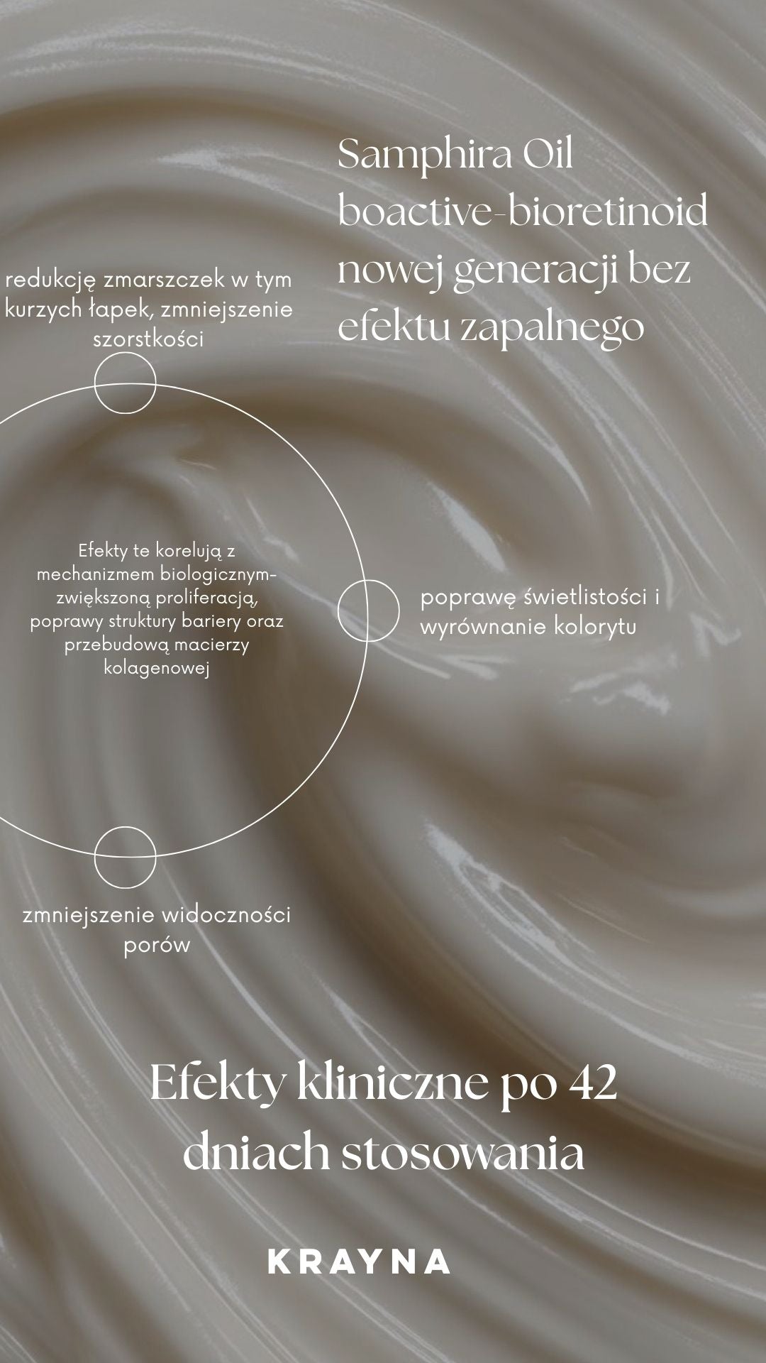 Odmładzający krem z Olejem Samphira 50ml